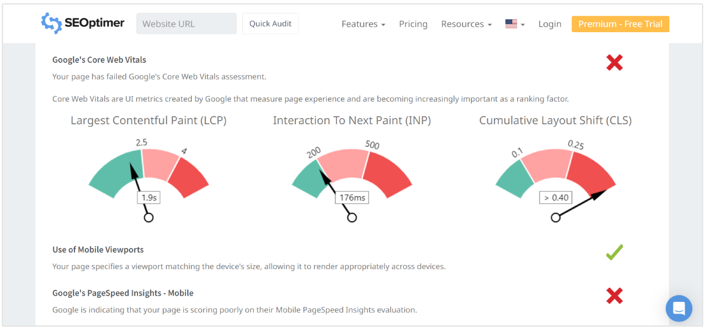 Core Web Vitals scores in SEO-audit